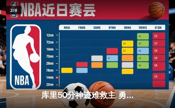 库里50分神迹难救主 勇士加时惜败凯尔特人总分1-1 - 2